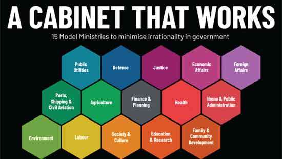 A Rational Structure of Government–Who Is Offering It?