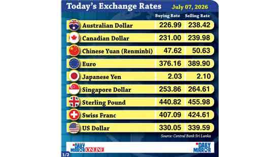 Today’s exchange rate - 07 July 2026