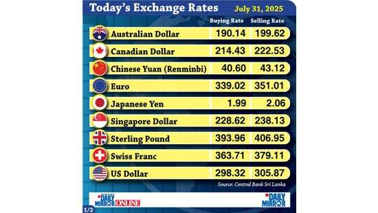 Today’s exchange rate -31 July 2025