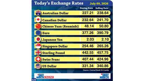 Today’s exchange rate - 09 July 2026