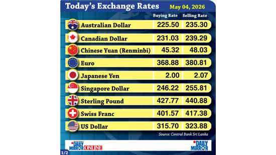 Today’s exchange rate - 04 May 2026