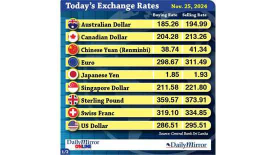 Today’s exchange rate -25 November 2024