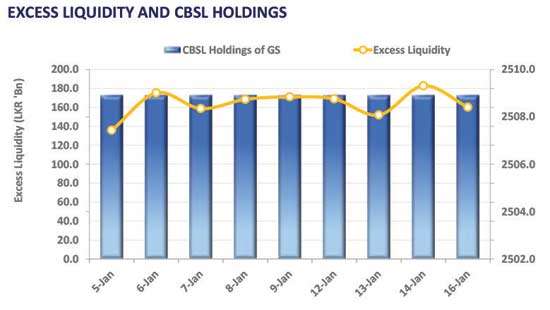 Mixed sentiment prevails as long-term tenures attract buyers