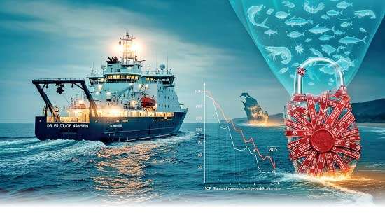 Sri Lanka  loses out on vital marine research as FAO survey denied access- Norwegian expert