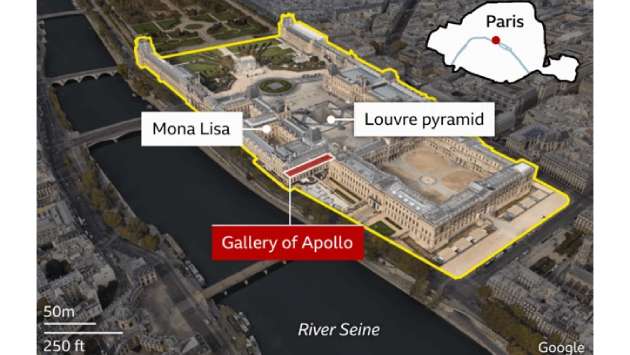 Two arrested over theft of jewels at Louvre museum in Paris