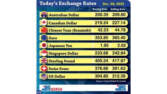 Today’s exchange rate - 08 December 2025