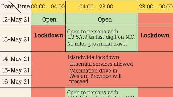 Islandwide travel restriction from tonight as COVID flares