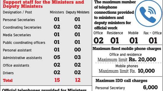 New guidelines issued for ministerial support