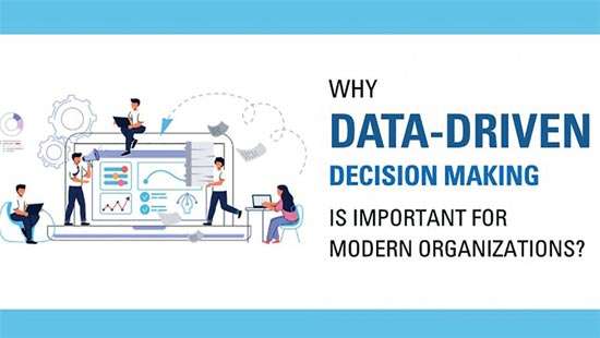 Data-driven Decision Making for Business Success: Leveraging Techniques for Strategic Insights and Competitive Advantage