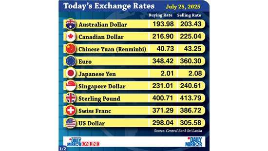 Today’s exchange rate - 25 July 2025