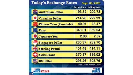 Today’s exchange rate - 08 September 2025
