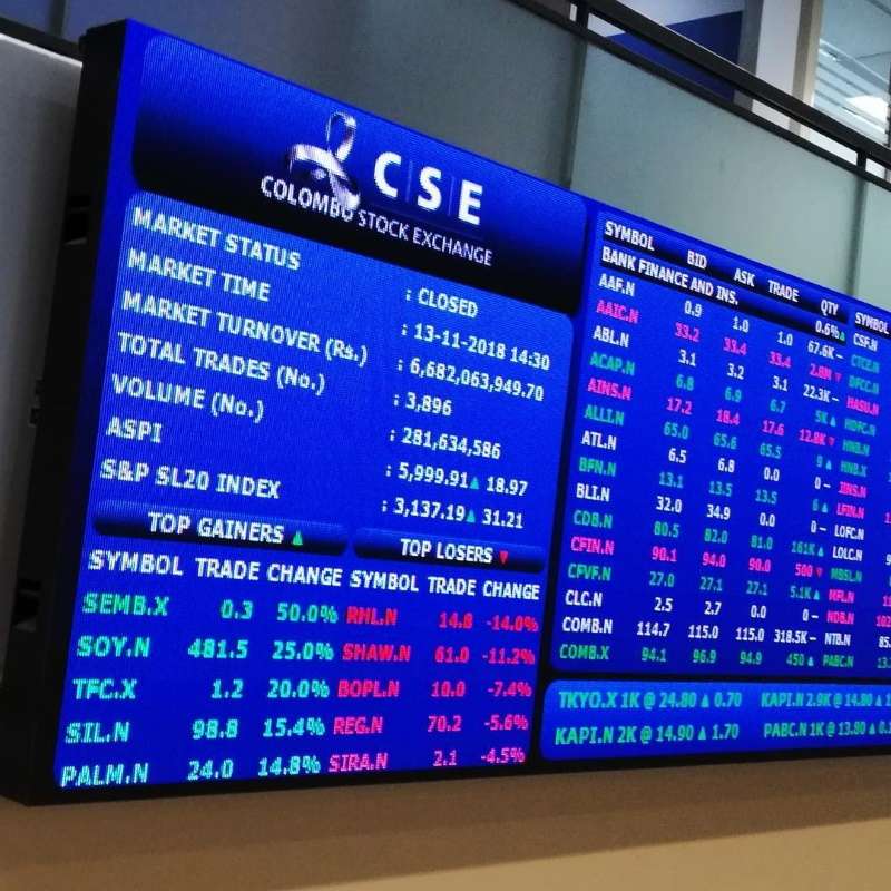 Stock market remains closed: CSE