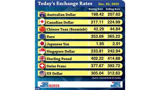 Today’s exchange rate - 03 December 2025