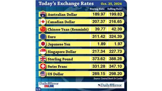 Today’s exchange rate - 25 October 2024