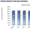 Secondary market winds up week on a quiet note