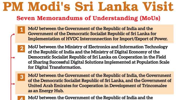 PM Modi’s Sri Lanka visit