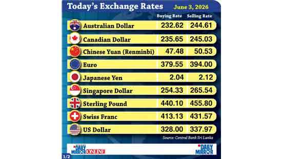 Today’s exchange rate - 03 June 2026