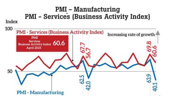 April manufacturing PMI retreats on fizzling festive demand