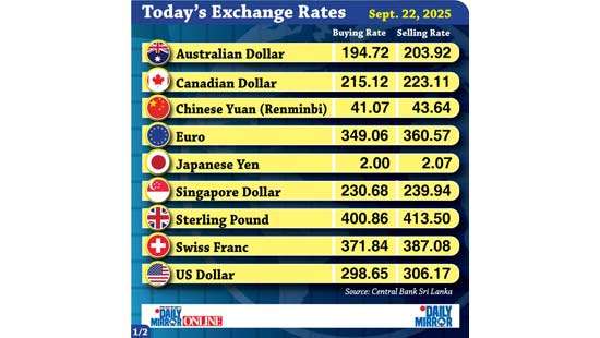 Today’s exchange rate - 22  September 2025
