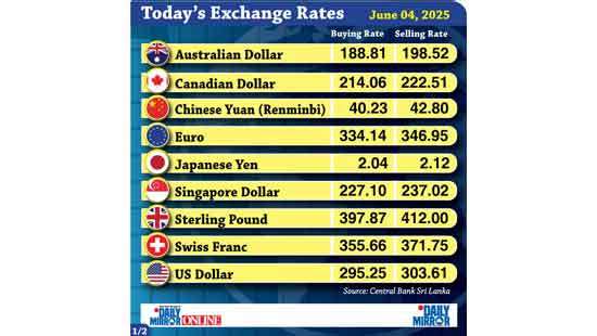 Today’s exchange rate - 04 June 2025