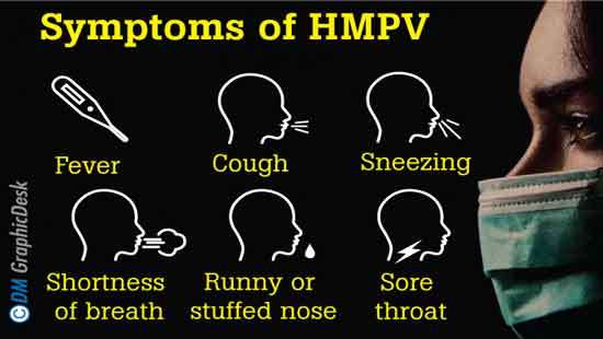 Should public be worried about virus spreading in China?