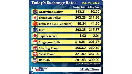 Today’s exchange rate - 25 February 2025