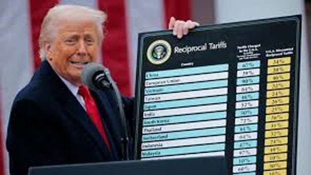 US trade court blocks Trump’s sweeping tariffs