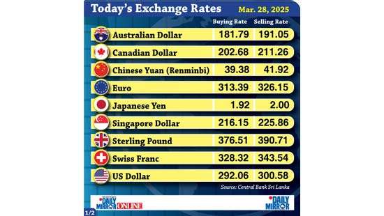 Today’s exchange rate - 28 March 2025