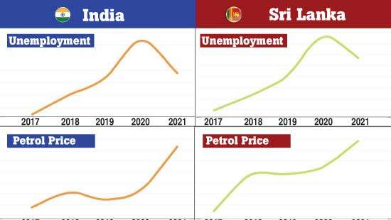 India looks a lot like Sri Lanka, Rahul Gandhi tweets