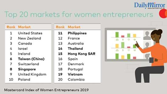 For richer or poorer: one size doesn’t fit all when designing a better world for women in business