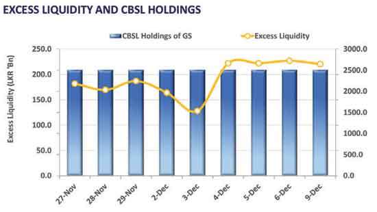 ASPI starts week in green