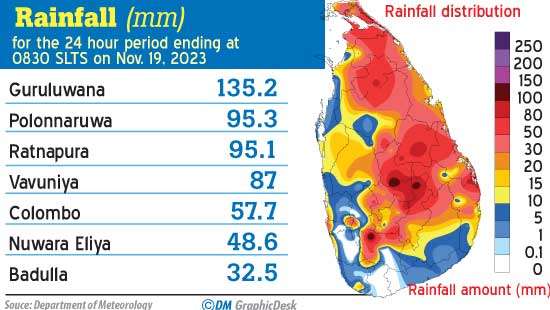 Flash floods emerge again