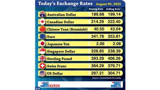 Today’s exchange rate - 05 August 2025
