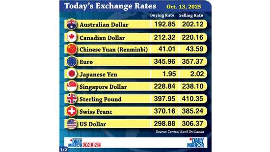Today’s exchange rate - 13 October 2025