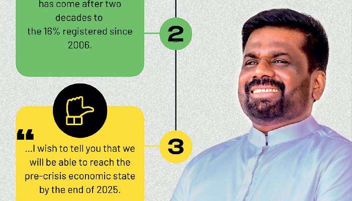 Budget Check 2026 by FactCheck.lk