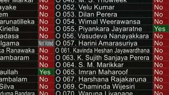 Rajapaksa clan absent during DDR vote