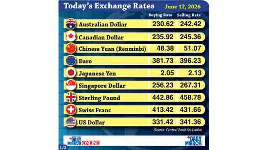 Today’s exchange rate -12 June 2026