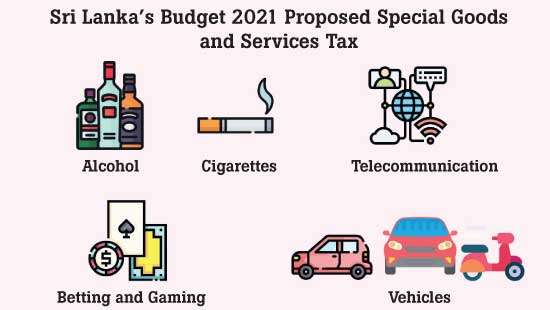 Taxing Tobacco: What did Budget 2021 miss?