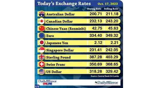 Today’s exchange rate- 17 October 2023