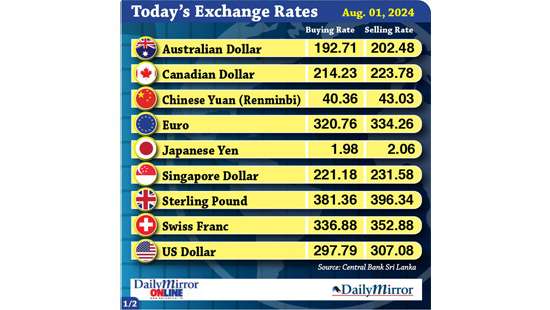 Today’s exchange rate - 01 August 2024