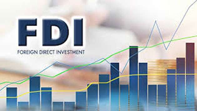 Sri Lanka FDI surges 72% to $1.06 bn in 2025