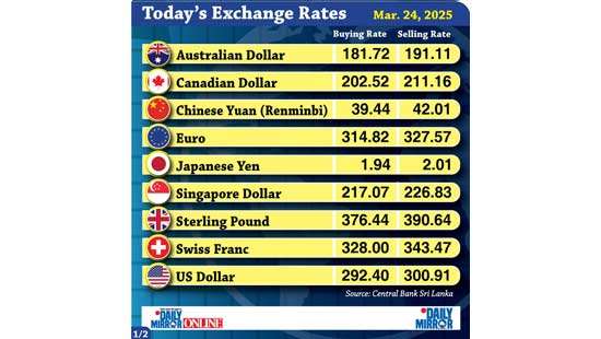Today’s exchange rate - 24 March 2025