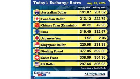 Today’s exchange rate - 02 August 2024