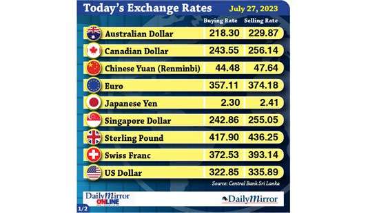 Today’s exchange rate- 27 July 2023