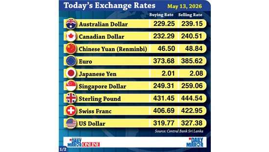 Today’s exchange rate - 13 May 2026