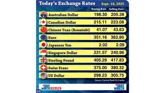 Today’s exchange rate - 18 September 2025