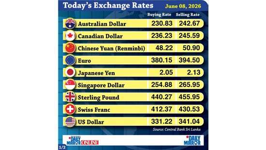 Today’s exchange rate - 08 June 2026