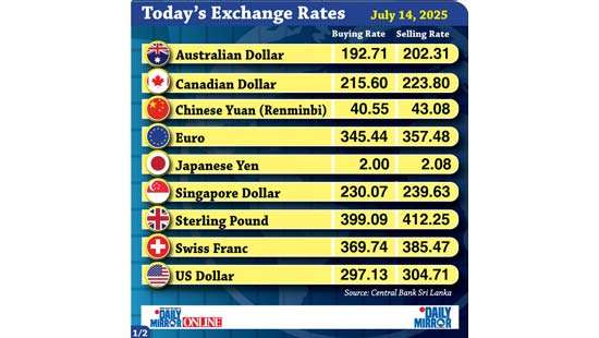 Today’s exchange rate - 14 July 2025