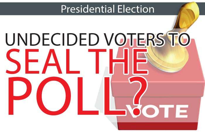 Presidential Election : Undecided voters to  seal the poll?