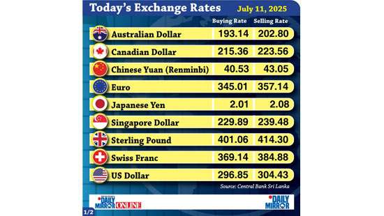 Today’s exchange rate - 11 July 2025